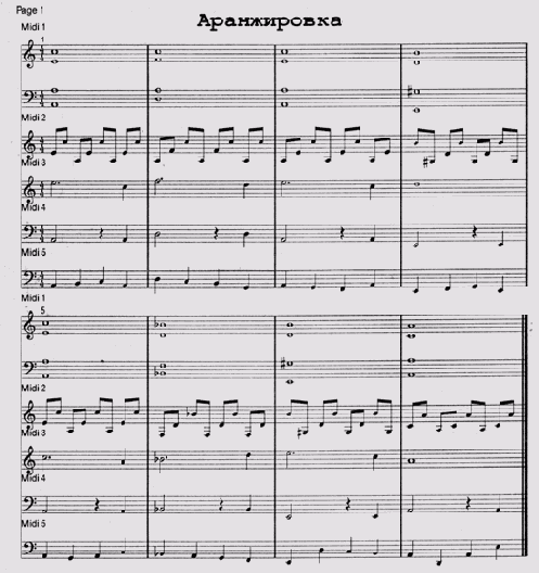  ���������� ������� ��� ���������� ���������