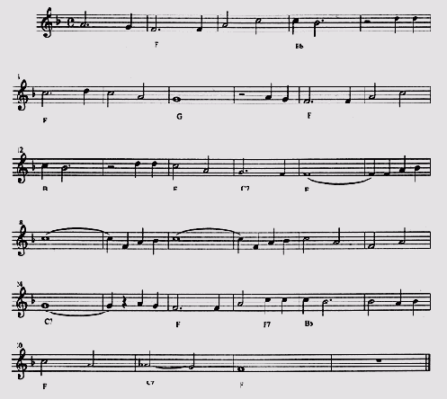 Музыкальный материал для освоения работы