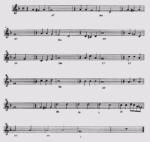 Музыкальный материал для освоения работы