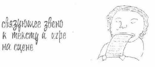 ����� ���������. ��������� ����� � ������ � ���� �� �����.