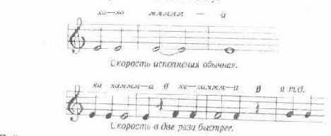 �������� ����������