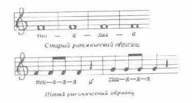 �������� ����������