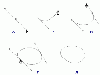 ��������� ��������� �����