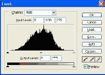 ����������� ������� �������