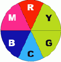 ������ ������