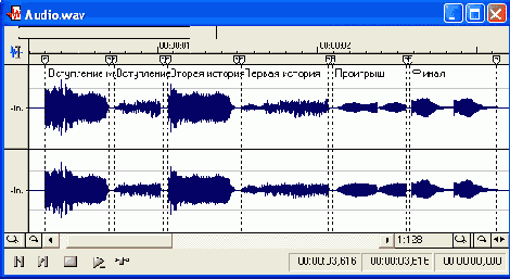 ������ ��������������� � ������ ��������