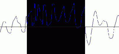 ��������� ���������