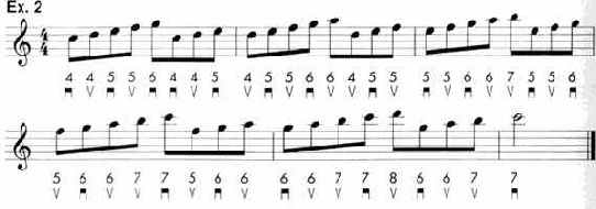 ���������� �� ������ ����� ��-�����