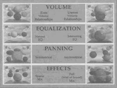 ��� ������� ���������� ����������� �����