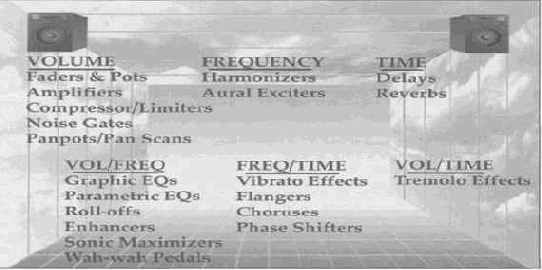 ��� ������� ���������� ����������� �����