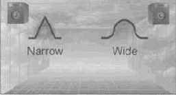 ���� ������������