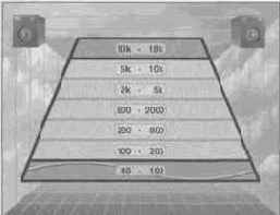 ���� ������������