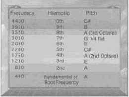 ���� ������������