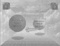 ��������� ����� ��������