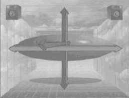 ��������� ����� ��������