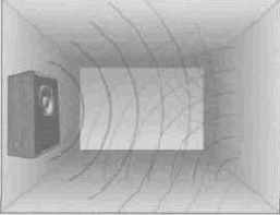 ��������� ����� ��������