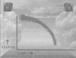 ��������� ����� ��������