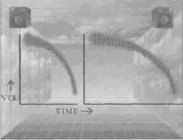 ��������� ����� ��������