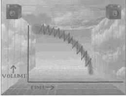 ��������� ����� ��������