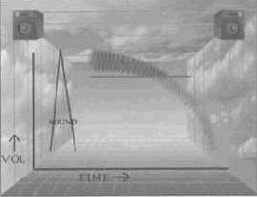 ��������� ����� ��������