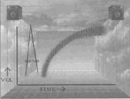 ��������� ����� ��������