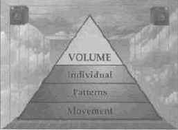 ��������� ����� ��������