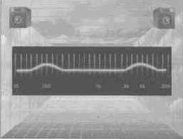 �������� �����������