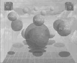 �������� �����������