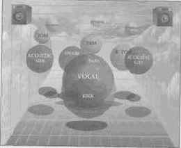 �������� �����������