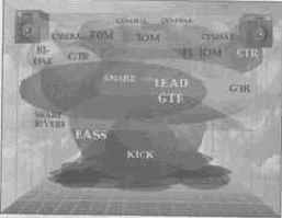 �������� �����������