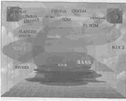 �������� �����������