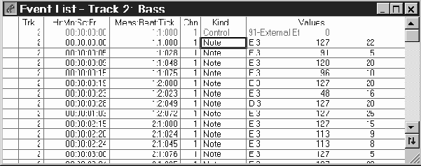 ������� ��, ��� ���� ����� 