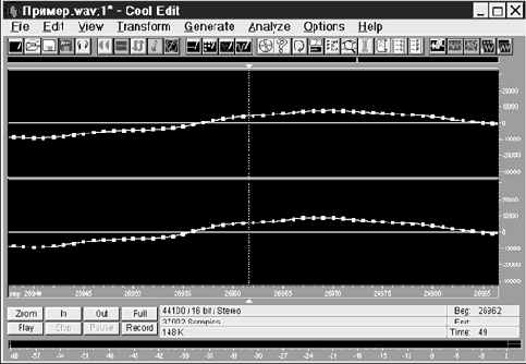 ����������� � ��������������� ������