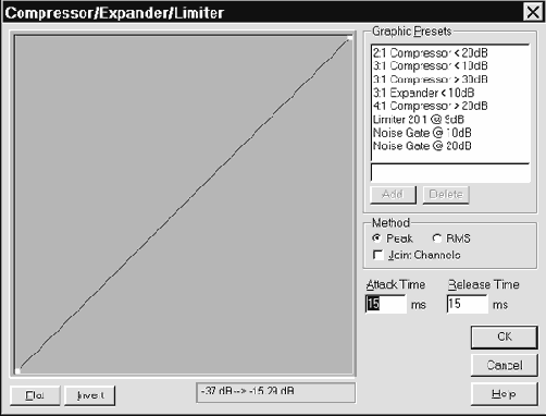 Dynamics � ��������� ������������� ���������