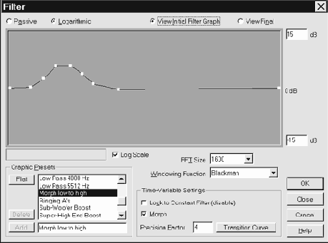 Fft filter � ���������� �� ������ �������� �������������� �����