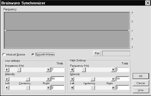 Brainwave synchronizer � ����������� ������!