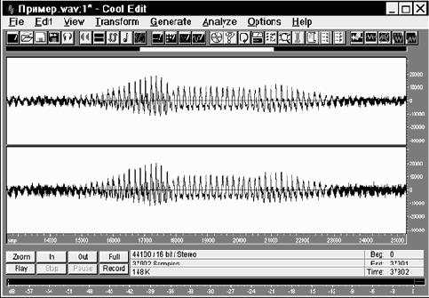 ����������� � ��������������� ������