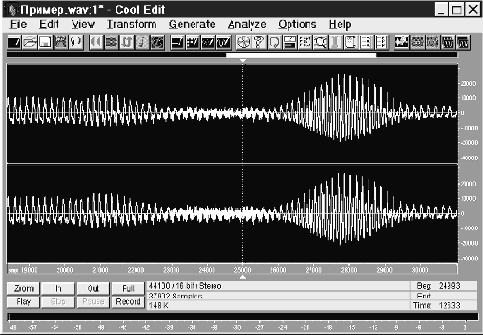 ����������� � ��������������� ������