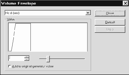 Volume envelope � ��������� ���������