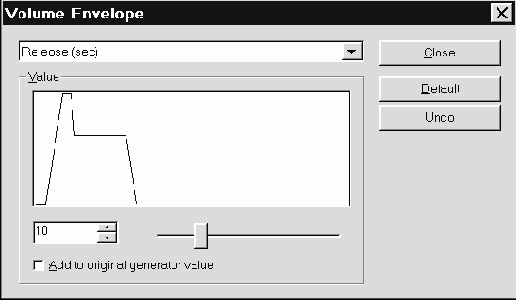 Volume envelope � ��������� ���������