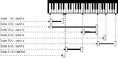 ��������������