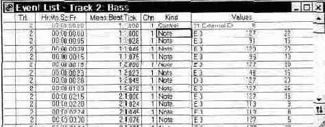 �������� ������������