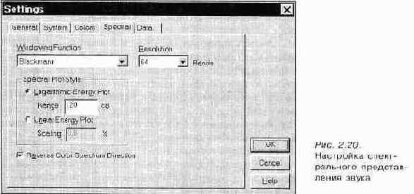 ���� View � ���������� ������������