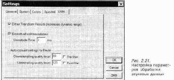 ���� View � ���������� ������������