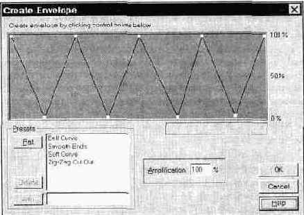 ���� View � ���������� ������������