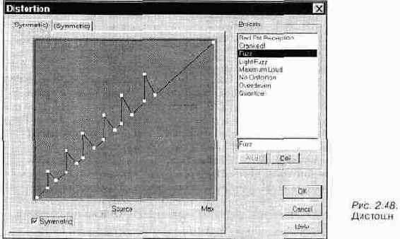 ���� View � ���������� ������������