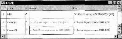 ������ � ������� �������� ���������