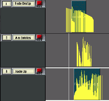 �������������� ������������������ ������