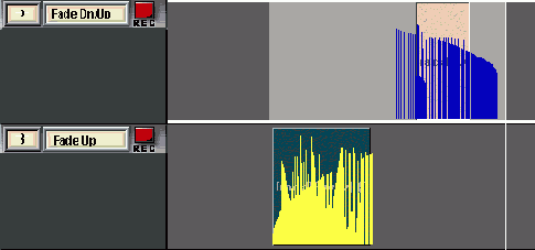 �������������� ������������������ ������