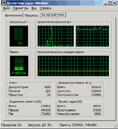 ����� Force Single CPU